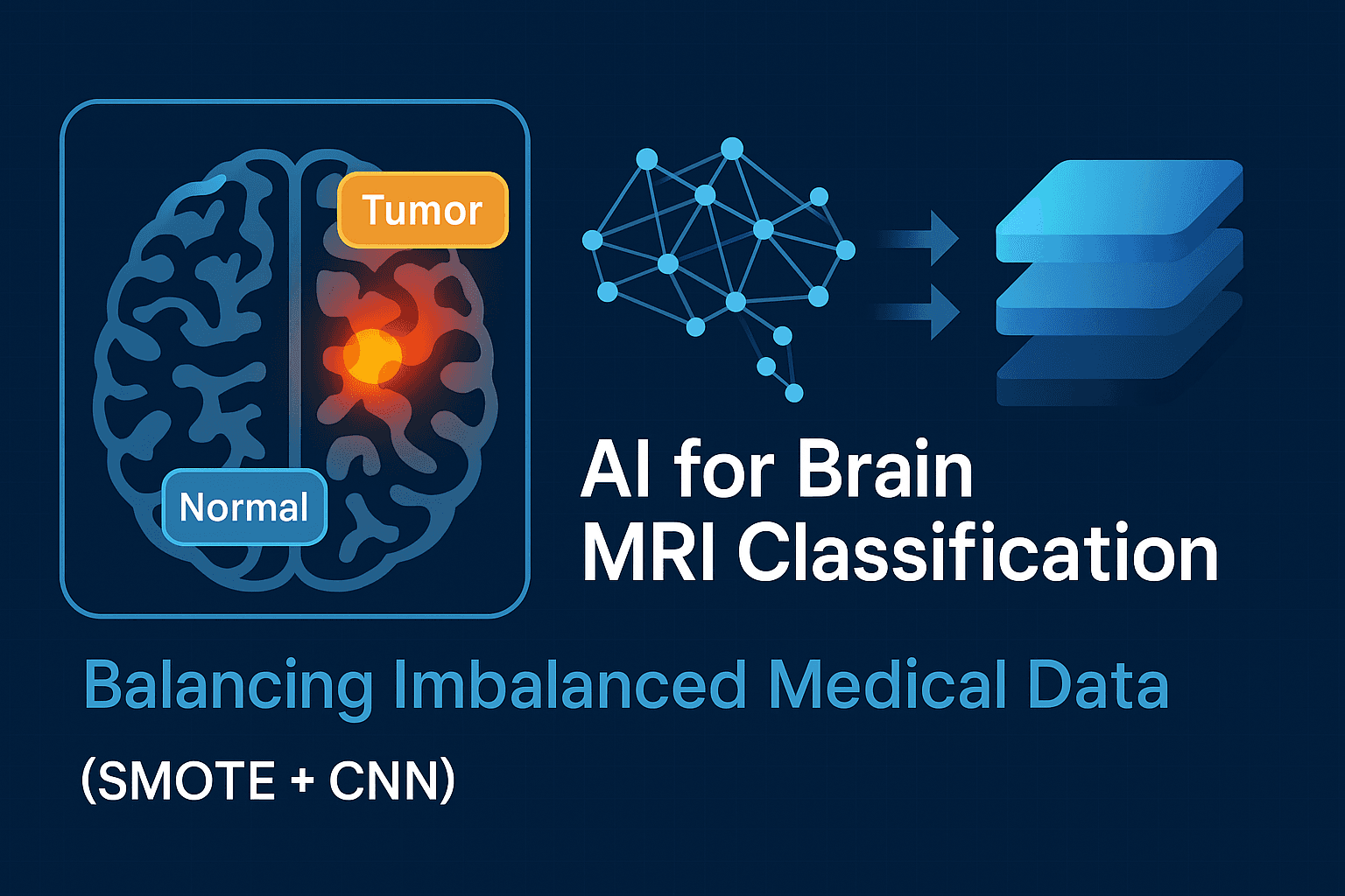 Brain MRI Classification on the Context of Imbalanced Data of Bangladeshi Sample
