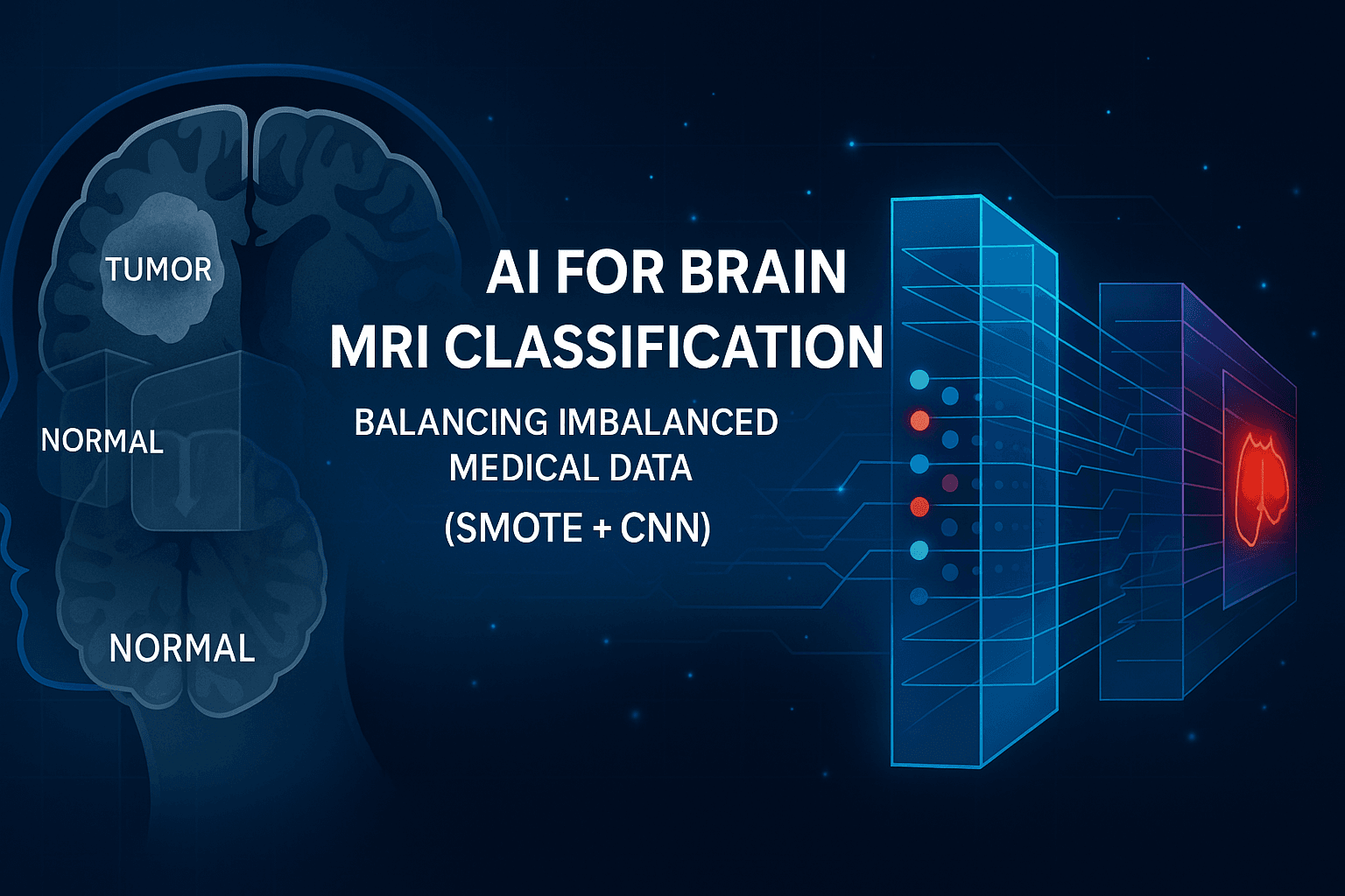 Brain MRI Classification on the Context of Imbalanced Data of Bangladeshi Sample