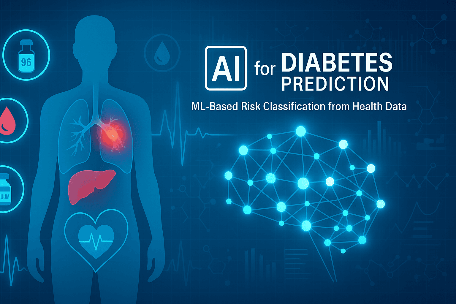 Diabetes Prediction using Machine Learning
