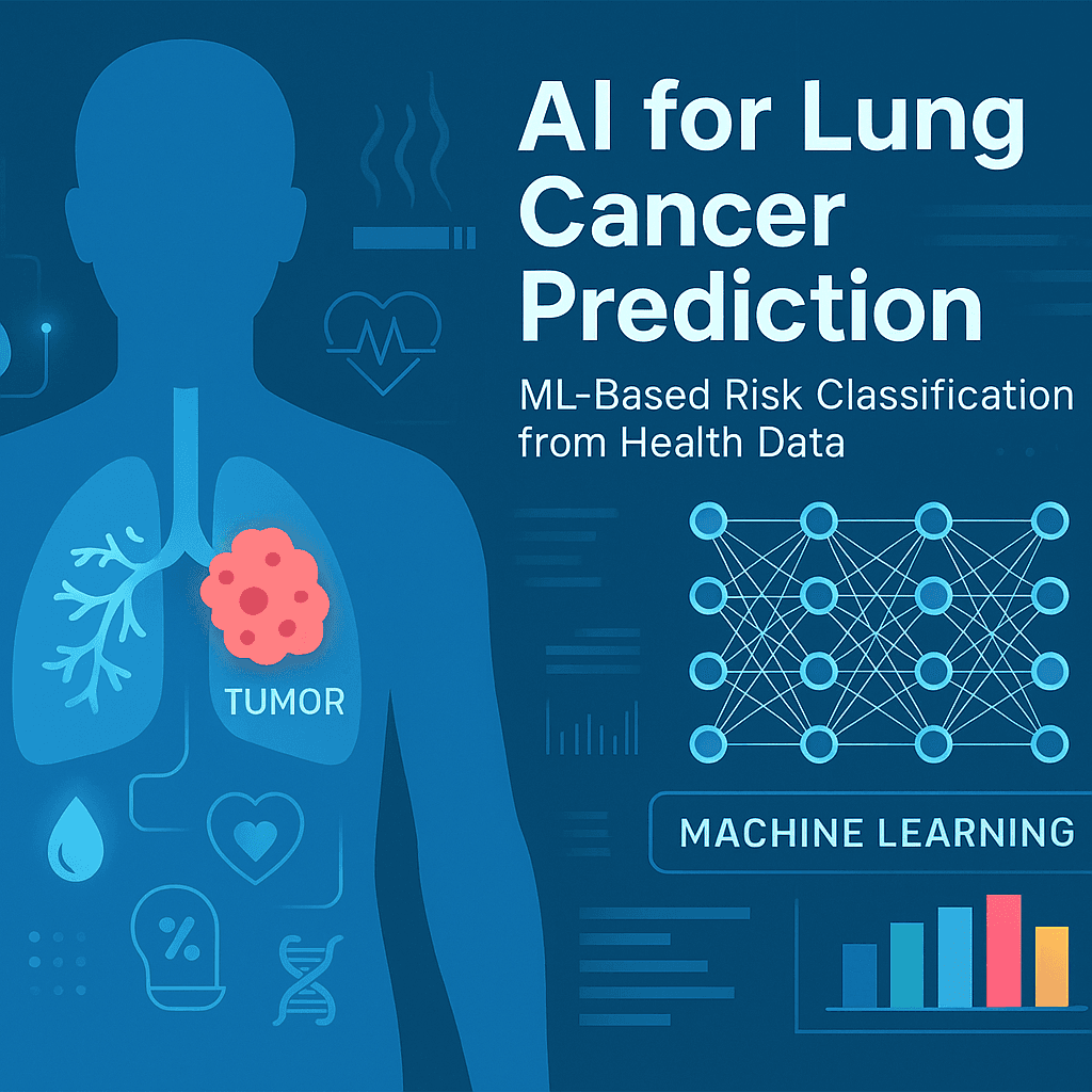 Lung Cancer Prediction using Machine Learning
